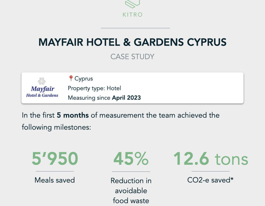 Championing Sustainability at Mayfair Hotel & Gardens